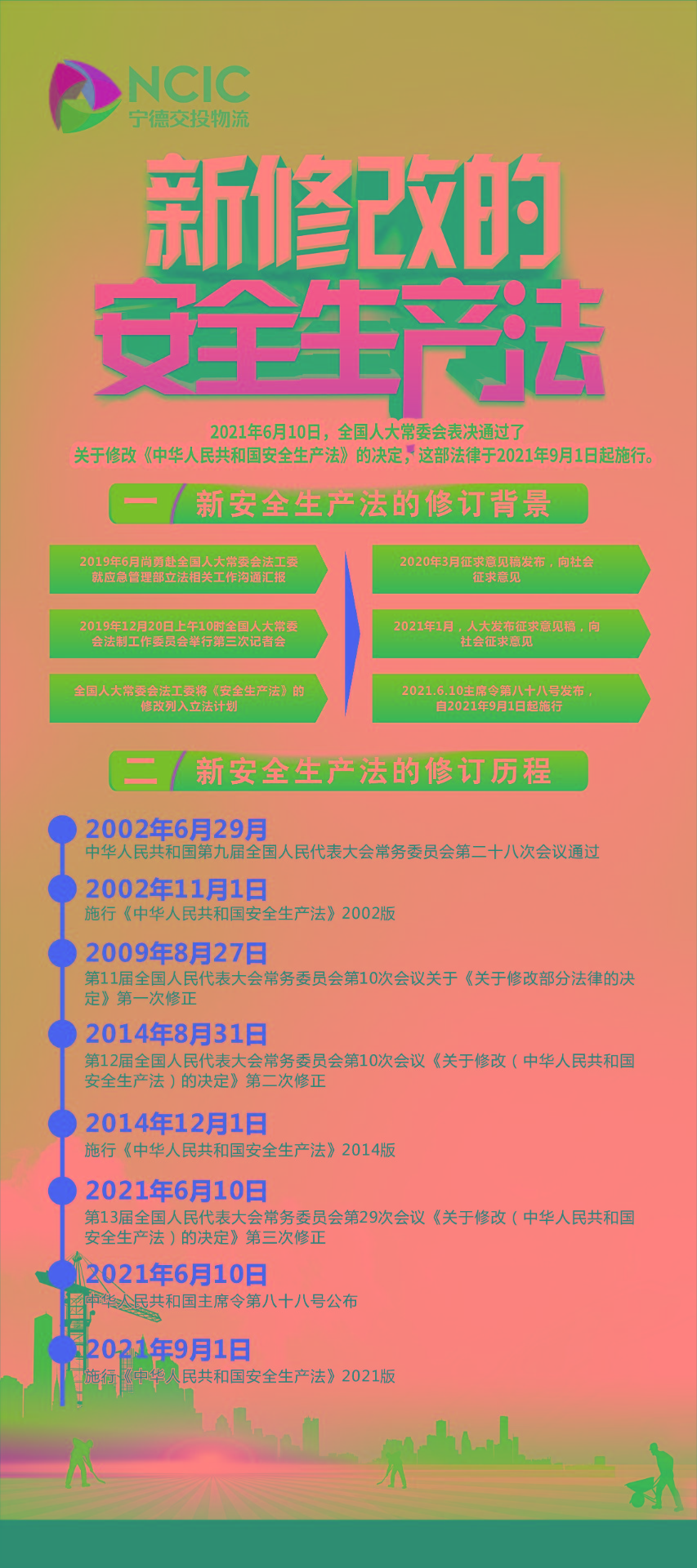 圖解新《安全生產(chǎn)法》修訂的背景、歷程及內(nèi)容1.jpg